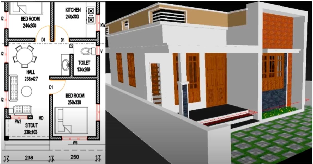 Simple Home in Below 3 cent plot